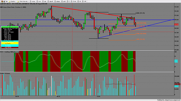 Click to Enlarge

Name: chart1081.png
Size: 155 KB