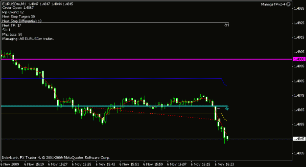 Click to Enlarge

Name: 1min chart.gif
Size: 8 KB