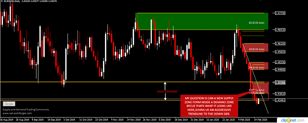 Click to Enlarge

Name: EURCAD DAILY 18TH.png
Size: 36 KB
