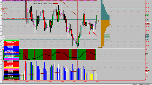 Click to Enlarge

Name: chart1082.png
Size: 192 KB