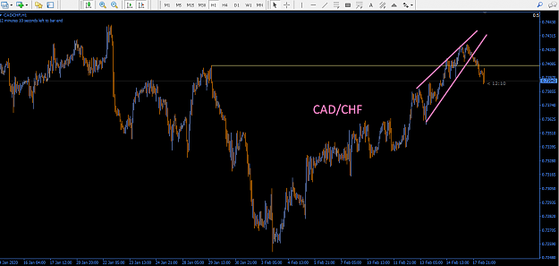 Click to Enlarge

Name: cadchf.png
Size: 47 KB