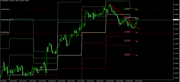 Click to Enlarge

Name: USDCAD.PNG
Size: 61 KB