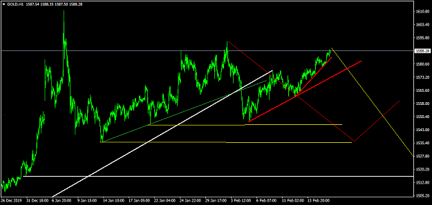 Click to Enlarge

Name: GOLDH1.png
Size: 37 KB