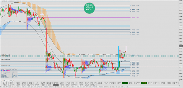 Click to Enlarge

Name: EURNZDM30.png
Size: 139 KB