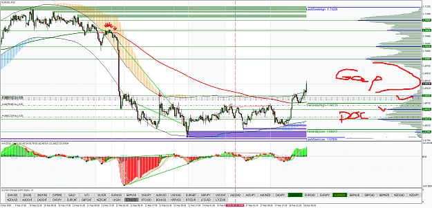 Click to Enlarge

Name: EURNZDM30.png
Size: 106 KB
