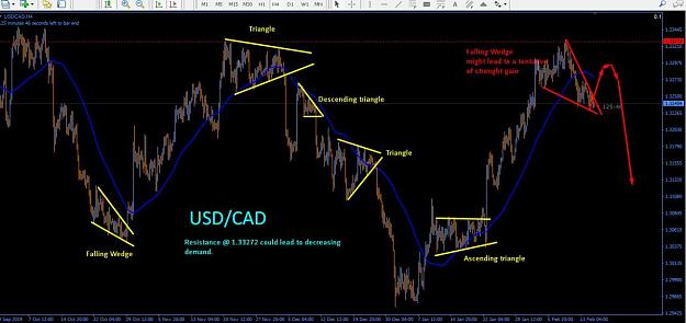 Click to Enlarge

Name: ucpre.jpg
Size: 77 KB