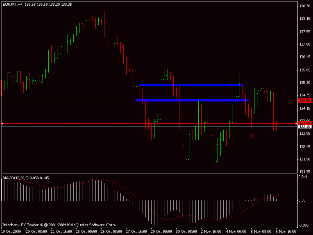 Click to Enlarge

Name: eurjpy.gif
Size: 11 KB