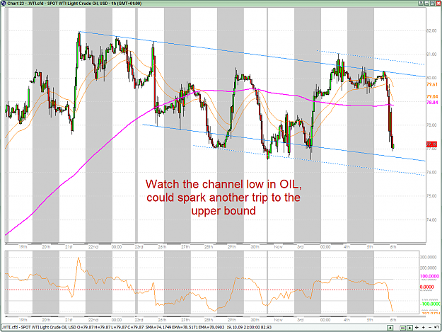 Click to Enlarge

Name: OIL 11-6-2009 6-08-51 PM.png
Size: 59 KB