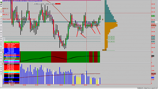 Click to Enlarge

Name: chart1083.png
Size: 196 KB