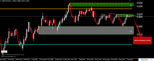 Click to Enlarge

Name: USDCAD WEEKLY 18TH.png
Size: 27 KB