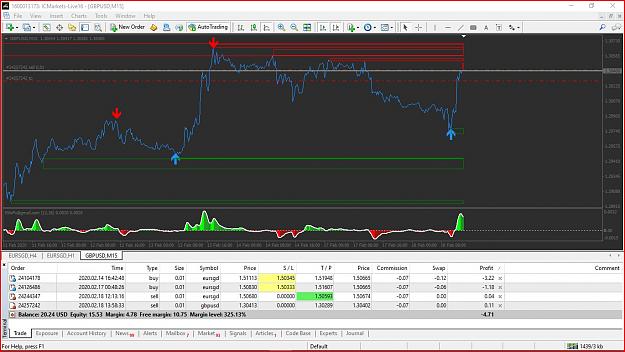 Click to Enlarge

Name: Modified Relix Scalper 15M.jpg
Size: 206 KB