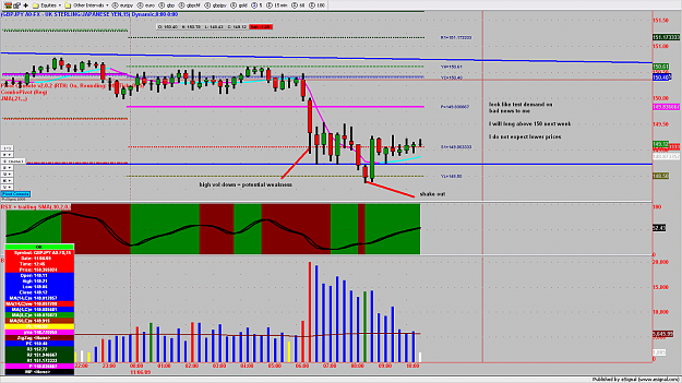 Click to Enlarge

Name: chart1084.png
Size: 192 KB