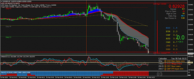 Click to Enlarge

Name: EURGBPM5.png
Size: 55 KB