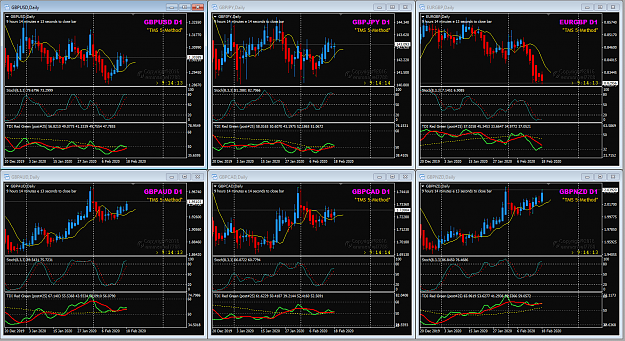 Click to Enlarge

Name: GBP pairs Feb 18 Daily pre-NYO 18-2-2020 8-45-48 pm.png
Size: 96 KB