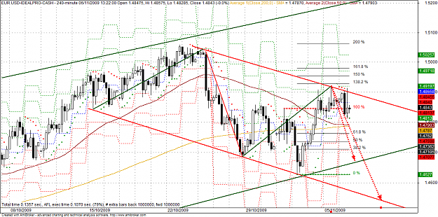 Click to Enlarge

Name: Chart.png
Size: 60 KB