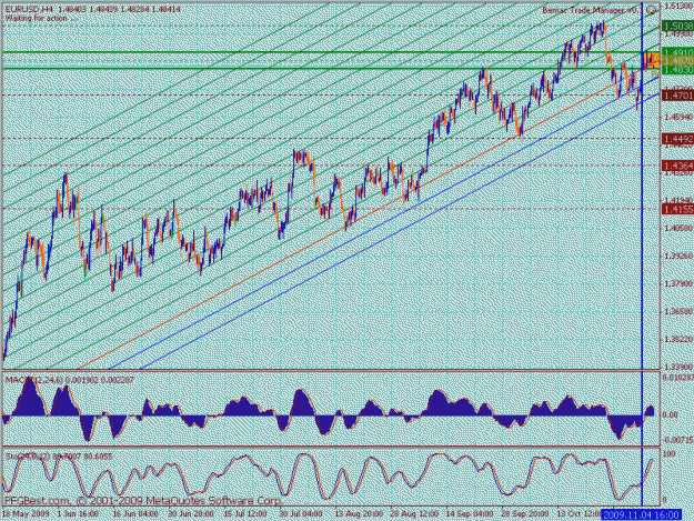 Click to Enlarge

Name: bmc eurusd 4hr 4.gif
Size: 36 KB