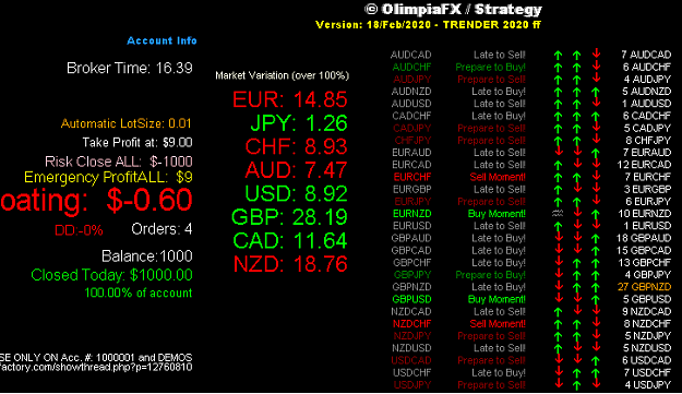 Click to Enlarge

Name: trendervariation.png
Size: 26 KB