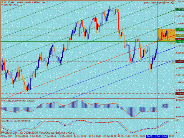 Click to Enlarge

Name: bmc eurusd 4hr 5.gif
Size: 31 KB