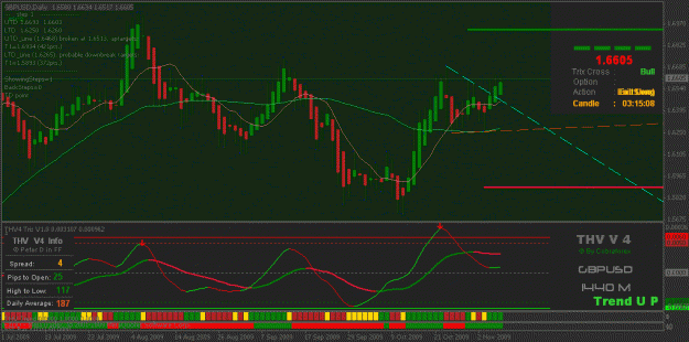 Click to Enlarge

Name: cable daily 6th.gif
Size: 25 KB