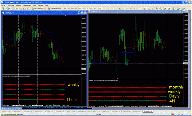 Click to Enlarge

Name: crosses tk kino4tf ichimoku2.gif
Size: 72 KB