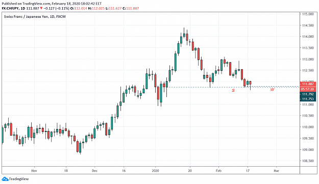 Click to Enlarge

Name: chfjpy.png
Size: 67 KB