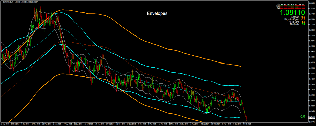 Click to Enlarge

Name: EURUSDDailyb.png
Size: 93 KB