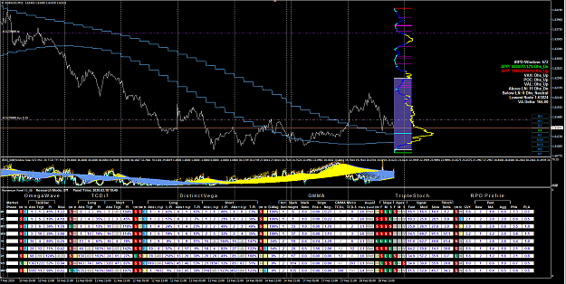 Click to Enlarge

Name: EURAUD H4 GMMA Structural Pull-Back.png
Size: 118 KB