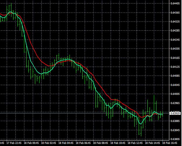 Click to Enlarge

Name: 2-18-2020 NZDUSD Chart.jpg
Size: 156 KB