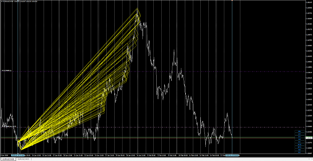Click to Enlarge

Name: Tremendous Previous Short Energy in EURAUD.png
Size: 94 KB