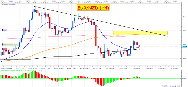 Click to Enlarge

Name: EURNZD H4 02-19-2020 0824.png
Size: 93 KB