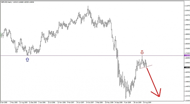 Click to Enlarge

Name: The Big One - Target Par.jpg
Size: 67 KB