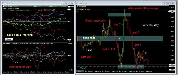 Click to Enlarge

Name: 19th Feb forex action.JPG
Size: 155 KB