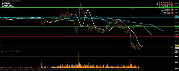 Click to Enlarge

Name: GBPUSDM1h.png
Size: 68 KB