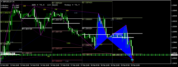 Click to Enlarge

Name: GBPUSD.ukH1.png
Size: 52 KB