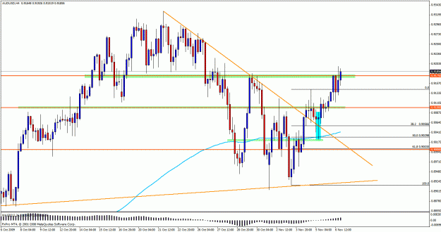 Click to Enlarge

Name: aud4hour.gif
Size: 31 KB
