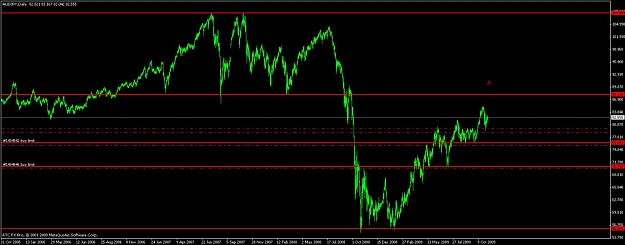 Click to Enlarge

Name: audjpy.jpg
Size: 88 KB