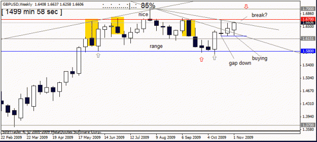 Click to Enlarge

Name: gbp usd   6 th nov weekly.gif
Size: 13 KB