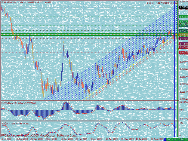 Click to Enlarge

Name: bmc eurusd 4hr 6.gif
Size: 34 KB