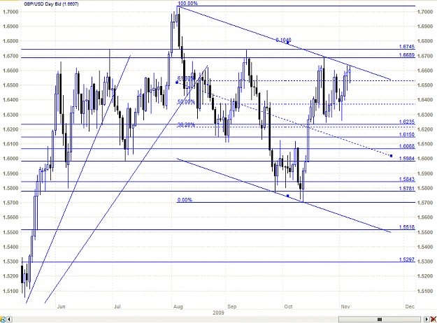 Click to Enlarge

Name: chart.PNG
Size: 36 KB