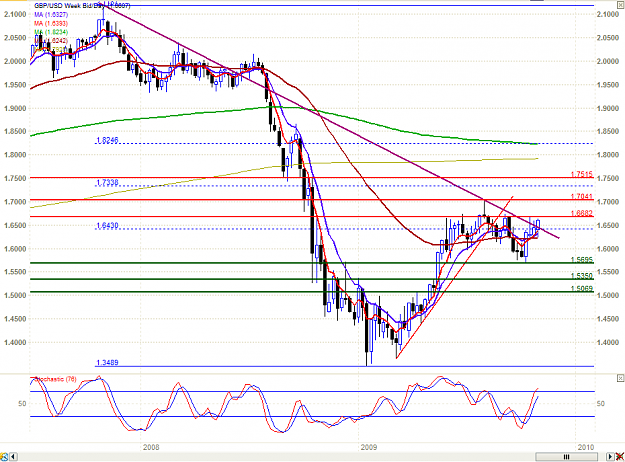 Click to Enlarge

Name: chart.PNG
Size: 41 KB