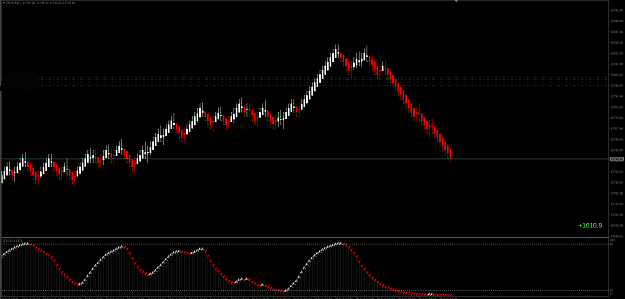 Click to Enlarge

Name: dax1.png
Size: 35 KB