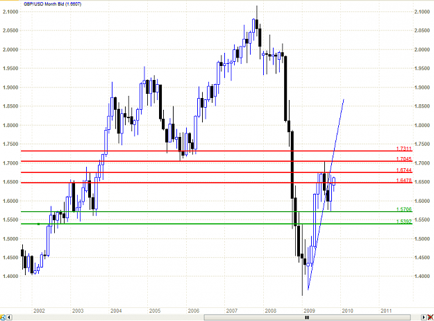 Click to Enlarge

Name: chart.PNG
Size: 24 KB