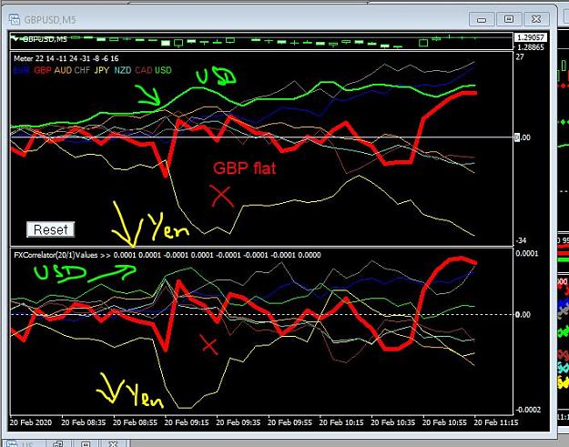 Click to Enlarge

Name: 20th Feb forex action.JPG
Size: 96 KB