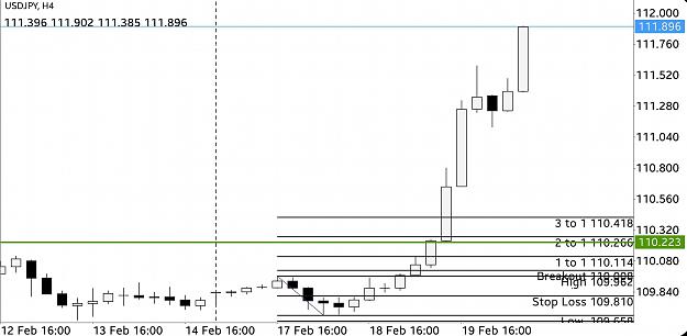 Click to Enlarge

Name: Screenshot_20200220-194302_MetaTrader 5.jpg
Size: 411 KB