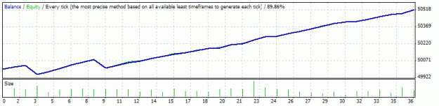 Click to Enlarge

Name: 1h-eu-wn.gif
Size: 8 KB