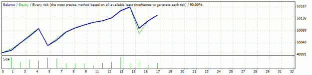 Click to Enlarge

Name: gu-1h-pinbar-wn.gif
Size: 8 KB