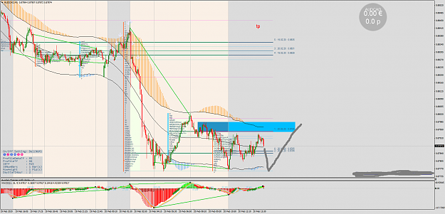 Click to Enlarge

Name: AUDCADM5zui.png
Size: 156 KB