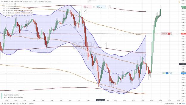 Click to Enlarge

Name: DAX LONG 20 FEVRIER 2020.jpg
Size: 181 KB