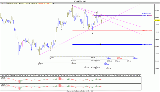 Click to Enlarge

Name: GBP JPY 6-11-2009 H4.gif
Size: 95 KB