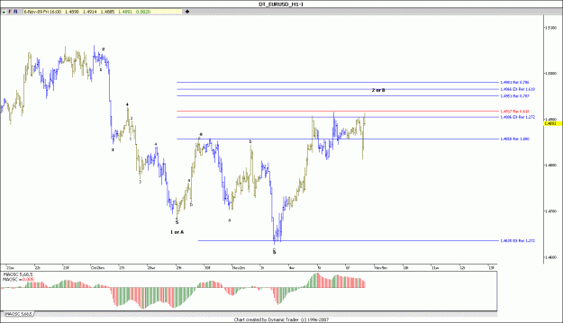 Click to Enlarge

Name: EUR USD 6-11-2009 H4.gif
Size: 107 KB